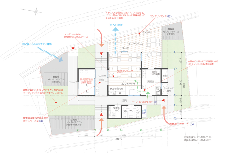 大島交流拠点イメージパース